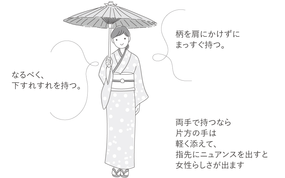 Paraguas japonés (wagasa) Gifu